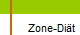 Zone-Dit